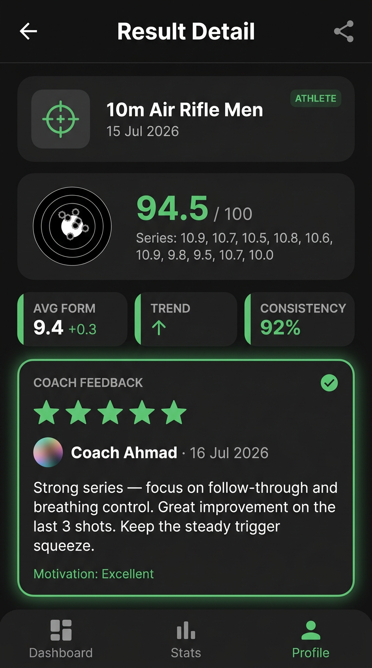 Coach feedback screen